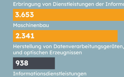 news_250313_bb_01 news_250313_bb_01