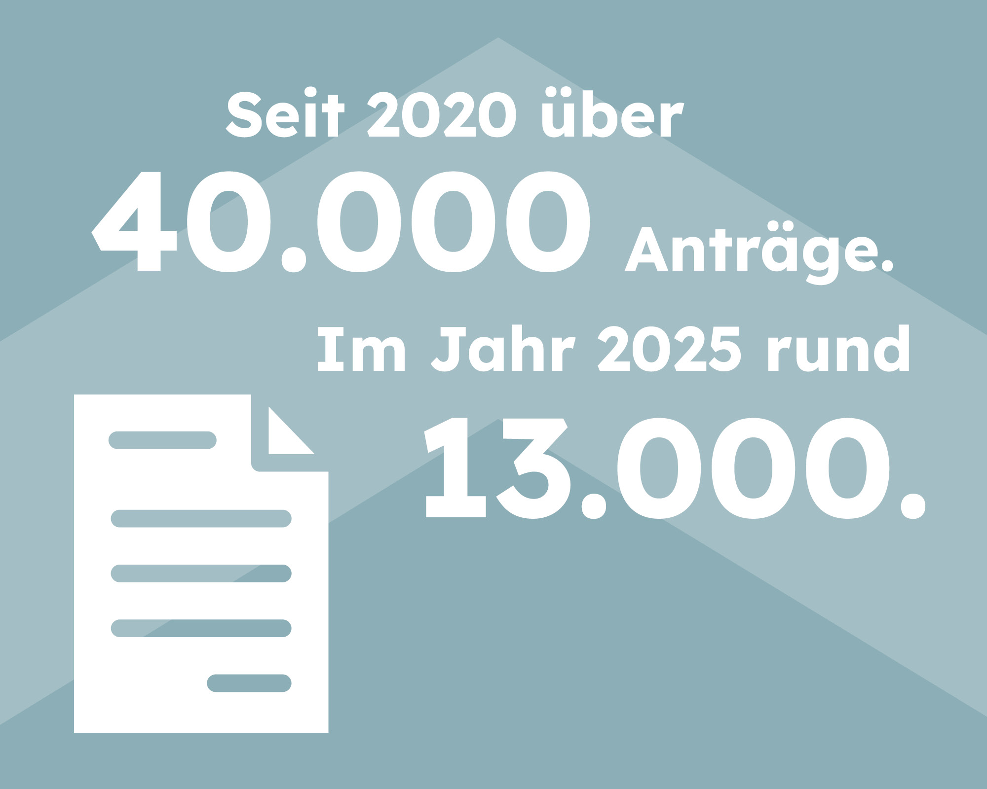 Entwicklung Zahlen Forschungszulage
