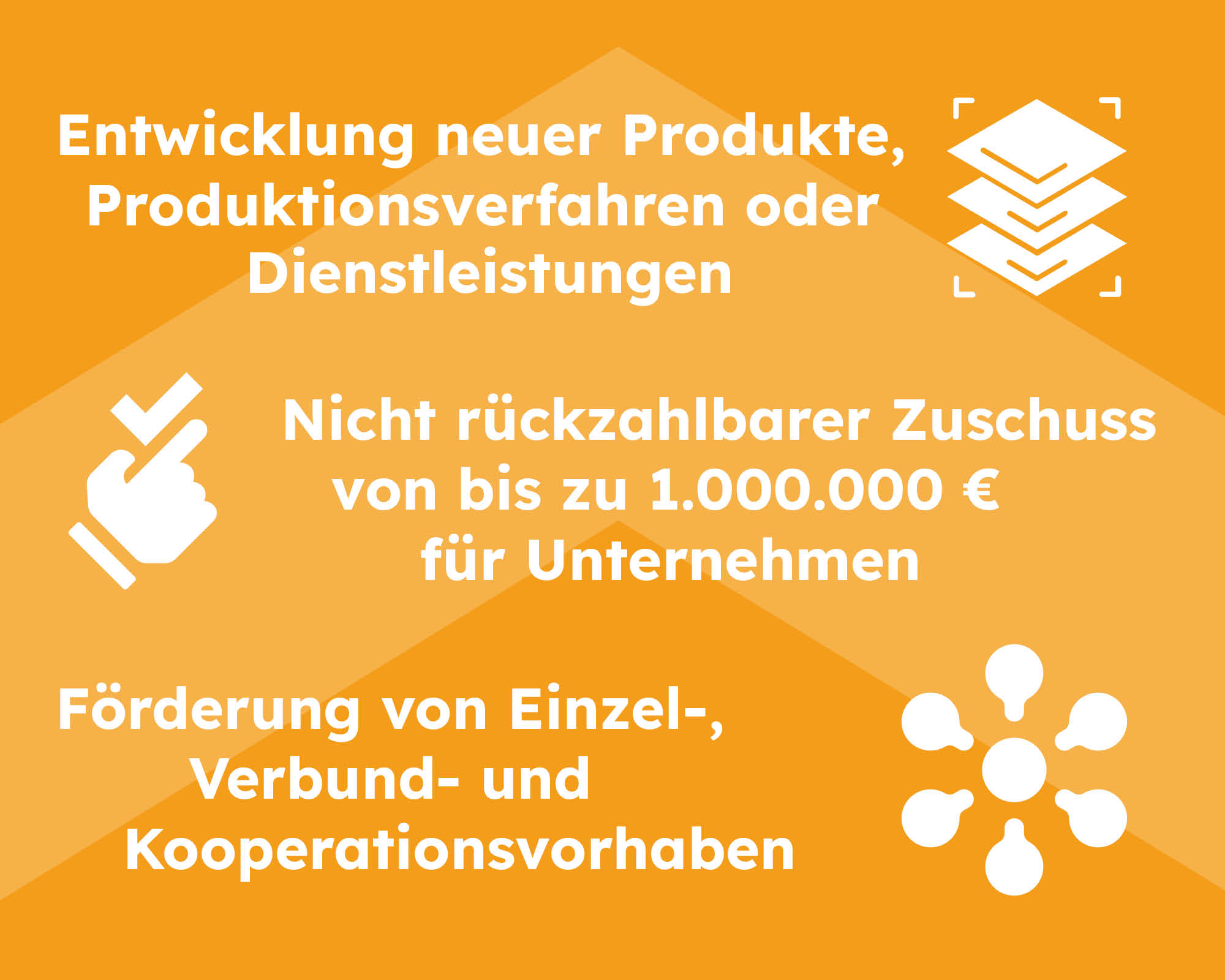 Niedersachsen geht auf die Million!